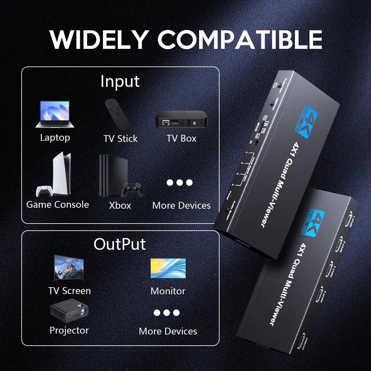 ACHAVE 4X1 HDMI Multiviewer Switch with Remote Control - Seamless 1080P/4K Switching and 5 Display Modes for Security Cameras and Gaming Consoles