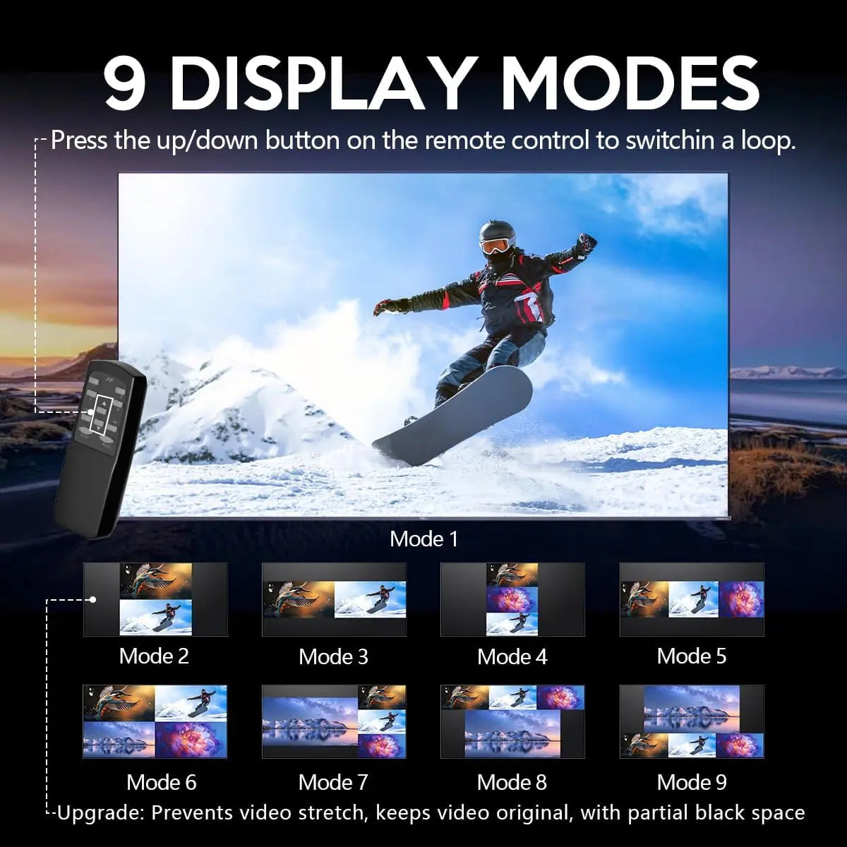 ACHAVE 4X1 HDMI Multiviewer Switch with Remote Control - Seamless 1080P/4K Switching and 5 Display Modes for Security Cameras and Gaming Consoles