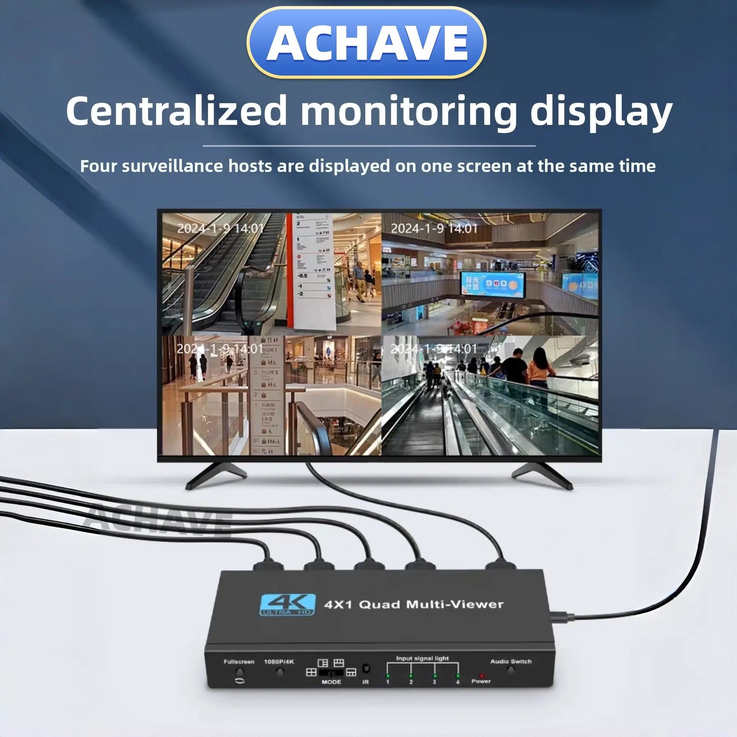ACHAVE 4X1 HDMI Multiviewer Switch with Remote Control - Seamless 1080P/4K Switching and 5 Display Modes for Security Cameras and Gaming Consoles