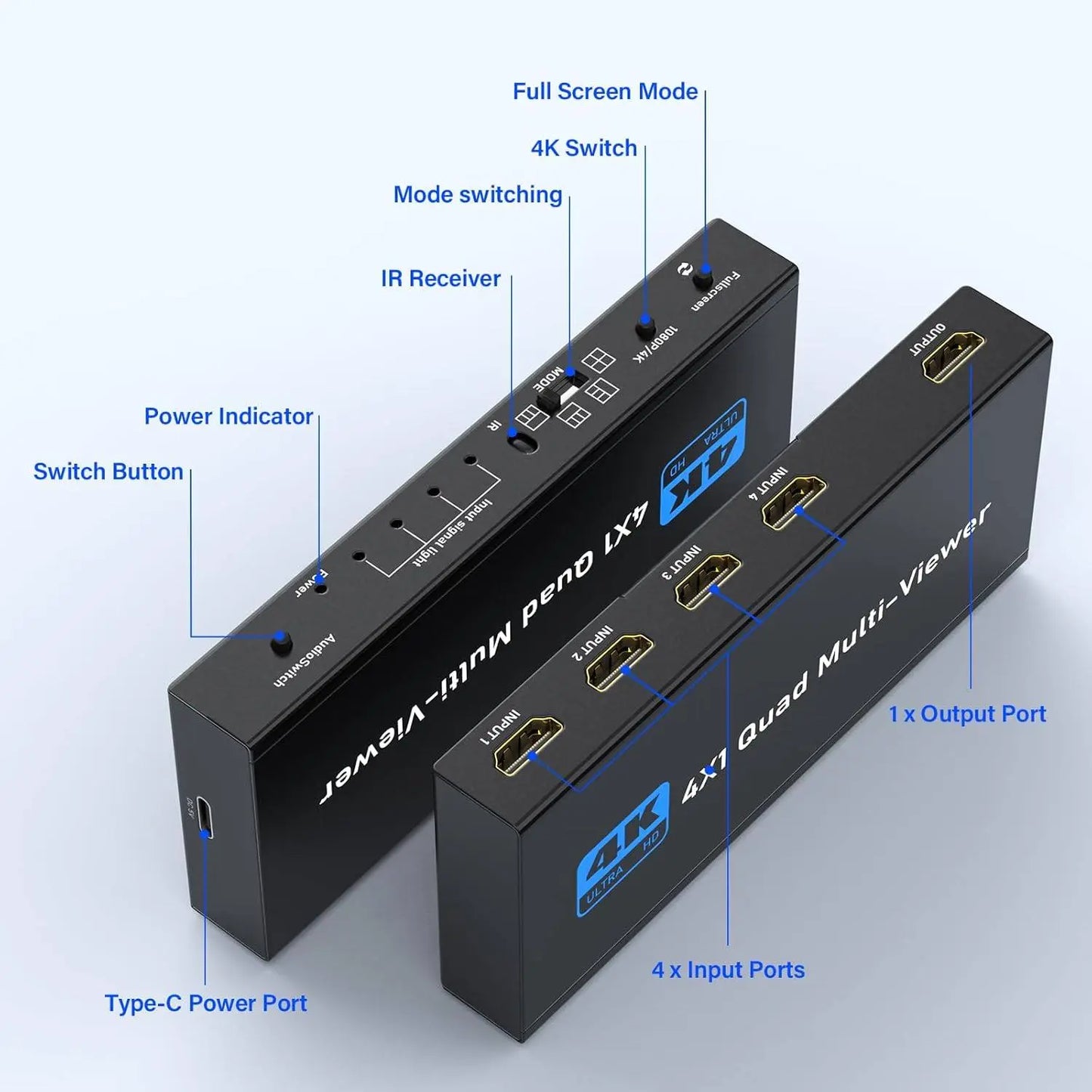 ACHAVE 4X1 HDMI Multiviewer Switch with Remote Control - Seamless 1080P/4K Switching and 5 Display Modes for Security Cameras and Gaming Consoles