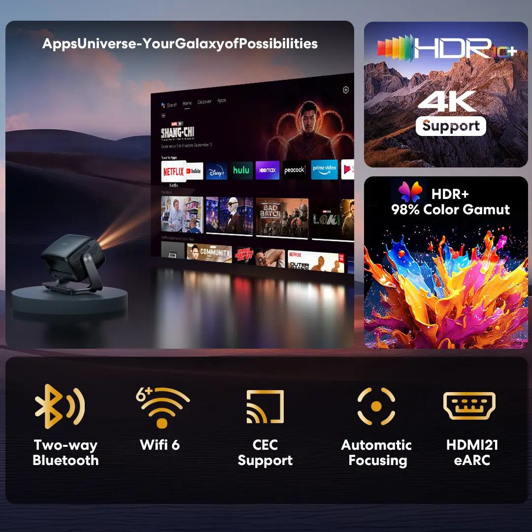 HUANLETOU 2026 C5 1080P Smart Projector with Built-In Android OS, 800 Lumens, Wi-Fi and Bluetooth Connectivity, Auto-Focus, and Keystone Correction for Versatile Applications, Ceiling Projection, and Outdoor Use