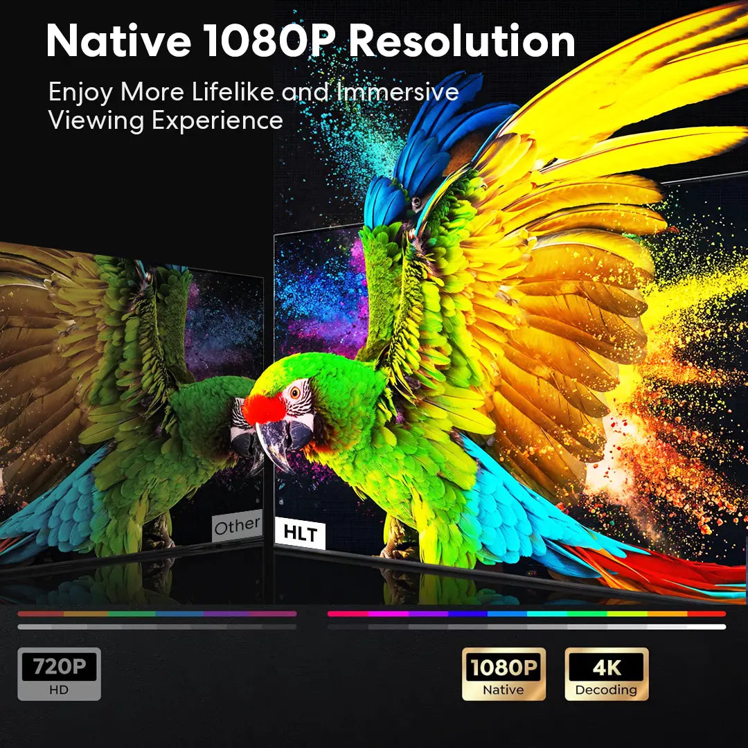 HUANLETOU 2026 C5 1080P Smart Projector with Built-In Android OS, 800 Lumens, Wi-Fi and Bluetooth Connectivity, Auto-Focus, and Keystone Correction for Versatile Applications, Ceiling Projection, and Outdoor Use