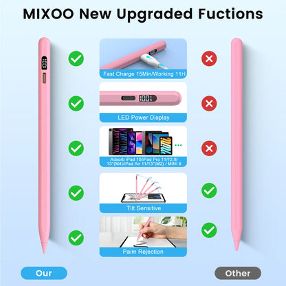 MEKO LED Stylus Pen for iPad (10th/9th/8th/7th/6th Gen, Pro 11"/12.9" M4, Air 5/4/3 M2, Mini 6/5) - Fast Charging, Palm Rejection, Tilt Sensitivity with LED Power Indicator
