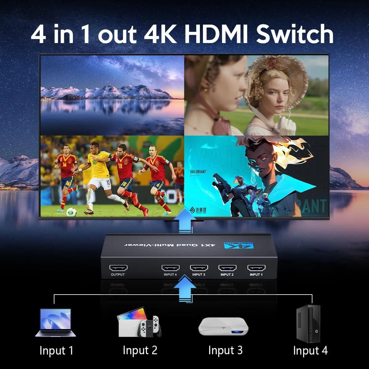 ACHAVE 4X1 HDMI Multiviewer Switch with Remote Control - Seamless 1080P/4K Switching and 5 Display Modes for Security Cameras and Gaming Consoles