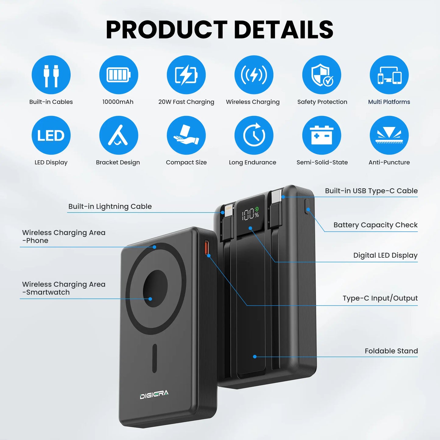 Digiera 10,000mAh MagSafe Wireless Power Bank with Dual USB-C and Lightning Cables, Featuring 2026 Heat-Control Technology, Compatible with iPhone 17/16/15/14/13/12 Series