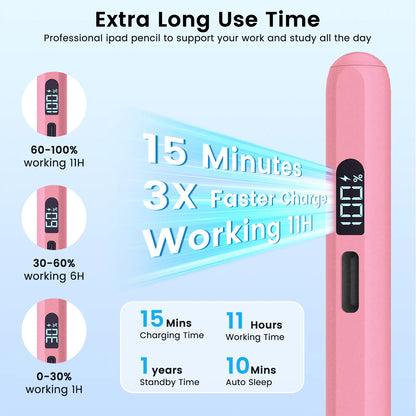 MEKO LED Stylus Pen for iPad (10th/9th/8th/7th/6th Gen, Pro 11"/12.9" M4, Air 5/4/3 M2, Mini 6/5) - Fast Charging, Palm Rejection, Tilt Sensitivity with LED Power Indicator