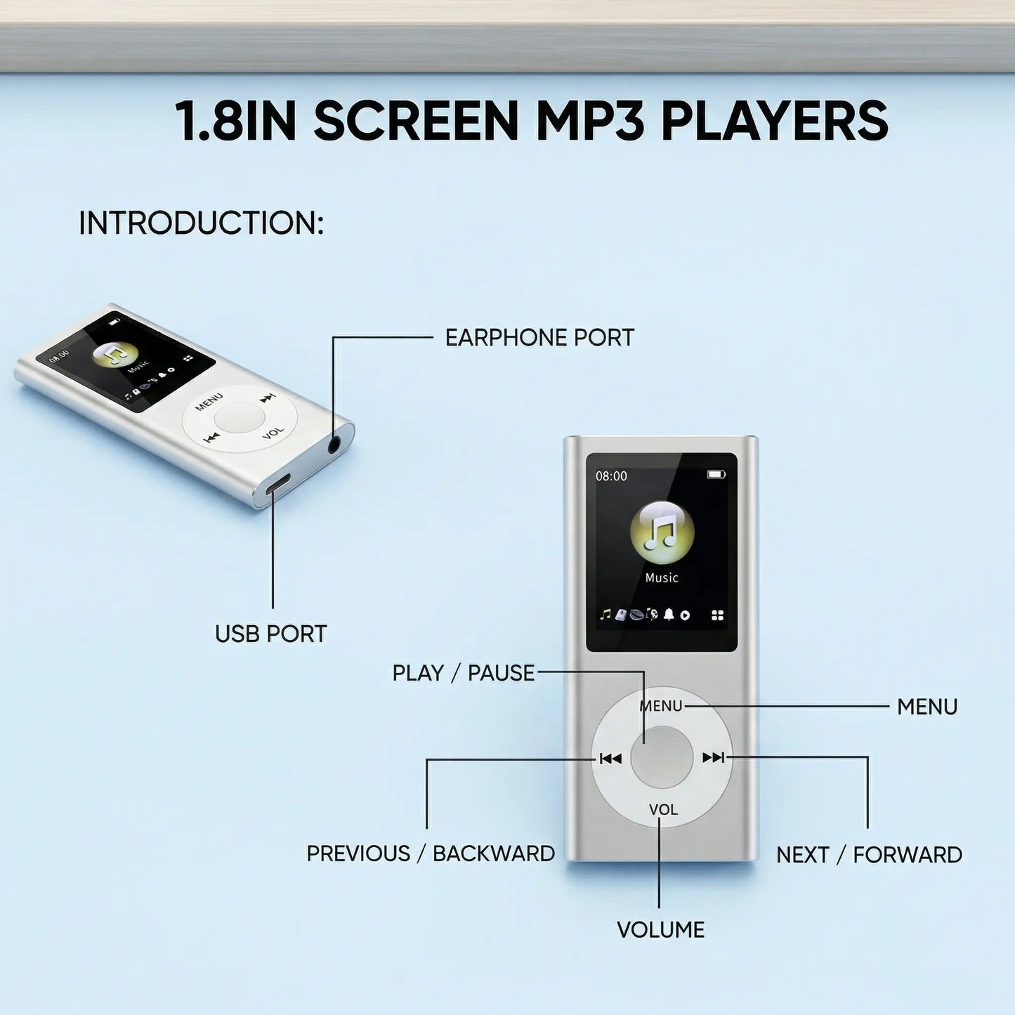 Portable Lossless MP3/MP4 Music Player with LCD Screen - Perfect for Students, Ideal for Music, Reading, Travel, and Offline Use; SD Card Not Included.